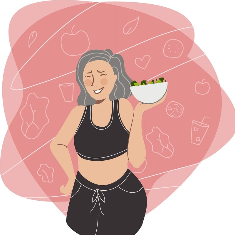 Balanced Meal Plans